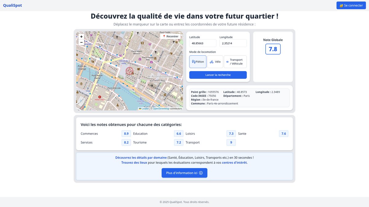 Qualispot App